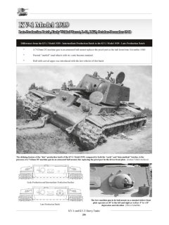 KV Soviet Heavy Tanks