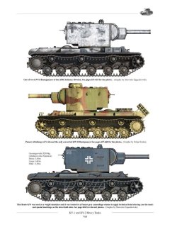 KV Soviet Heavy Tanks