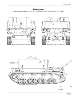 Panzer Tracts No.12-1: Flakpanzer IV