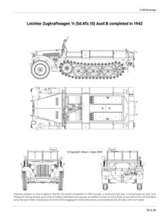 Panzer Tracts No.22-1: leichter Zugkraftwagen 1t (Sd.Kfz.10) Ausf.A & B