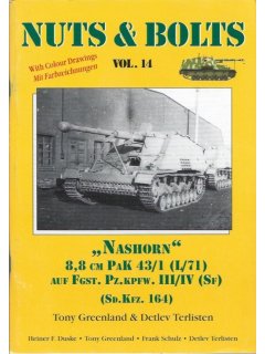 Nuts & Bolts 14: Nashorn